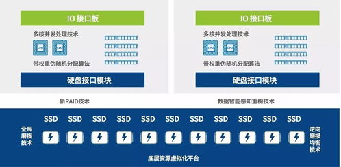 同有科技領航網絡安全，重磅亮相第四屆廣東省網絡安全宣傳周暨技術成果展示會